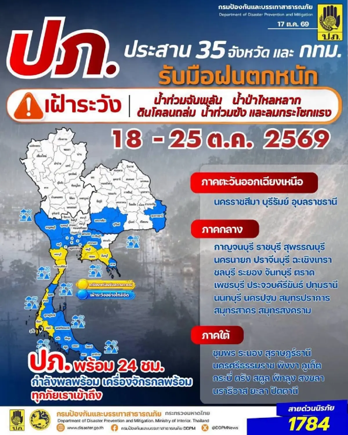 35 จังหวัด ปภ.เตือนฝนตกหนักถึงหนักมาก 18 - 25 ต.ค. เสี่ยงน้ำท่วมฉับพลัน