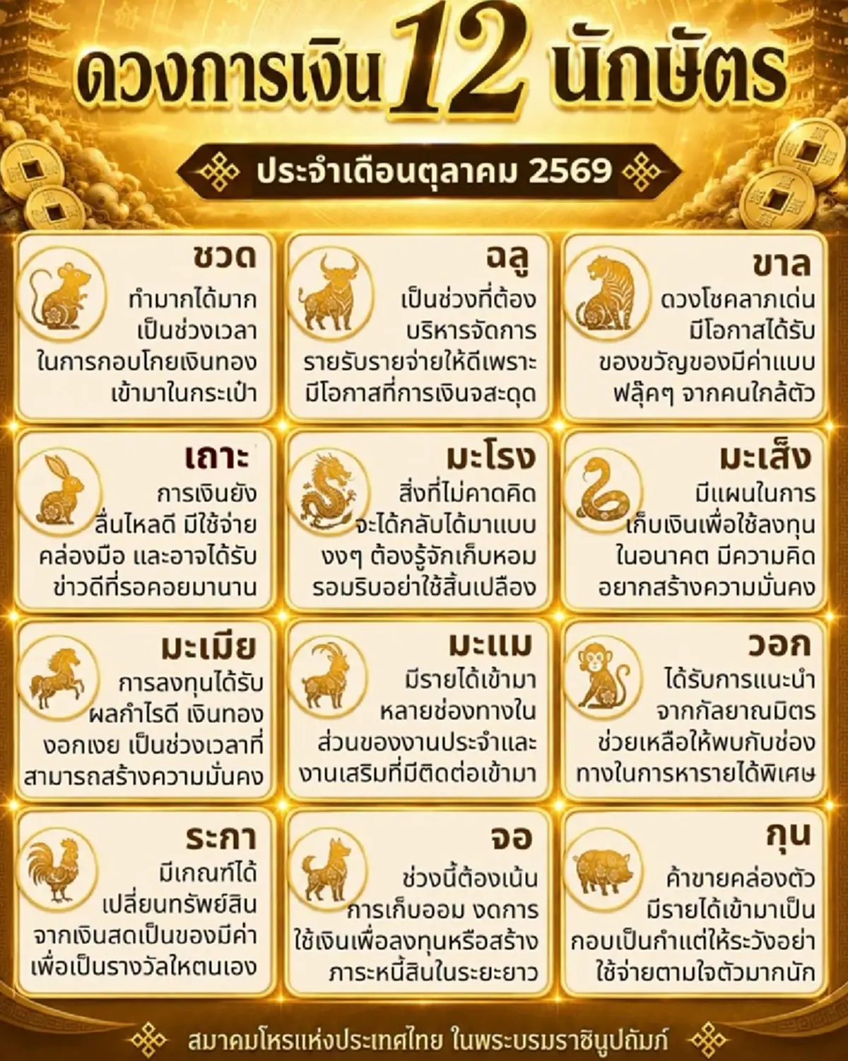 เคาะ 1 นักษัตร เดือน ต.ค. 69 ดวงโชคลาภเด่น มีโอกาสได้รับของมีค่า