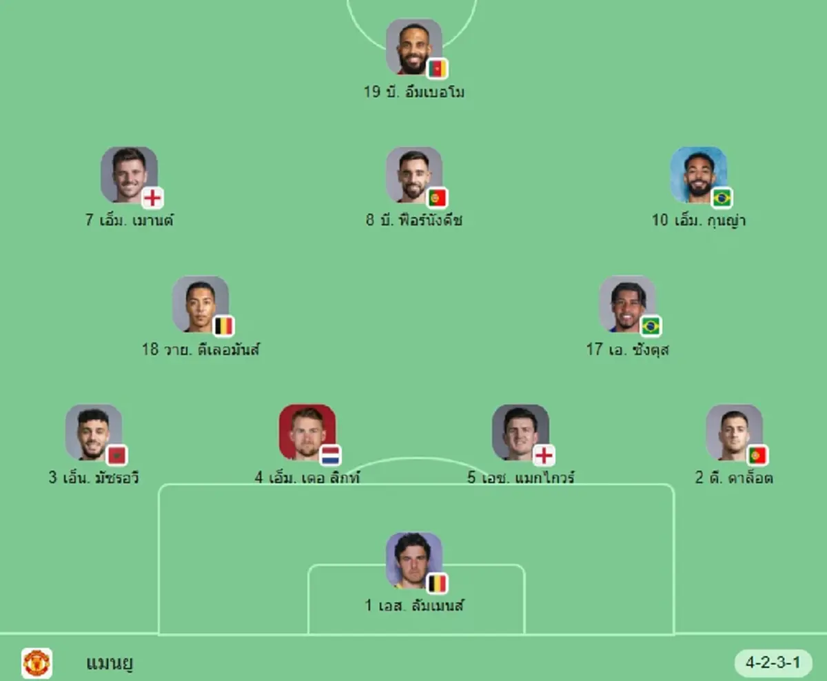 "ดูบอลสด" โคโม่ vs แมนยู UCL สด โคโม่ พบ แมนยู โคโม่แมนยูถ่ายช่องไหน