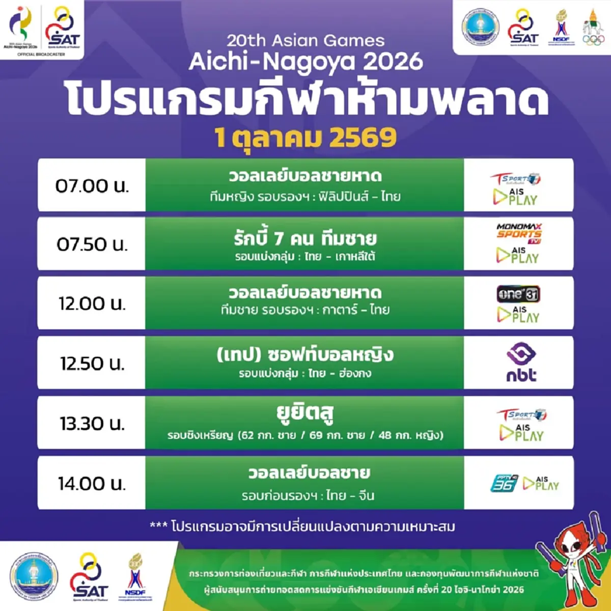 อัปเดตเหรียญทองเอเชียนเกมส์ 2026 ล่าสุดทีมชาติไทยเลขสวยนะนั่น