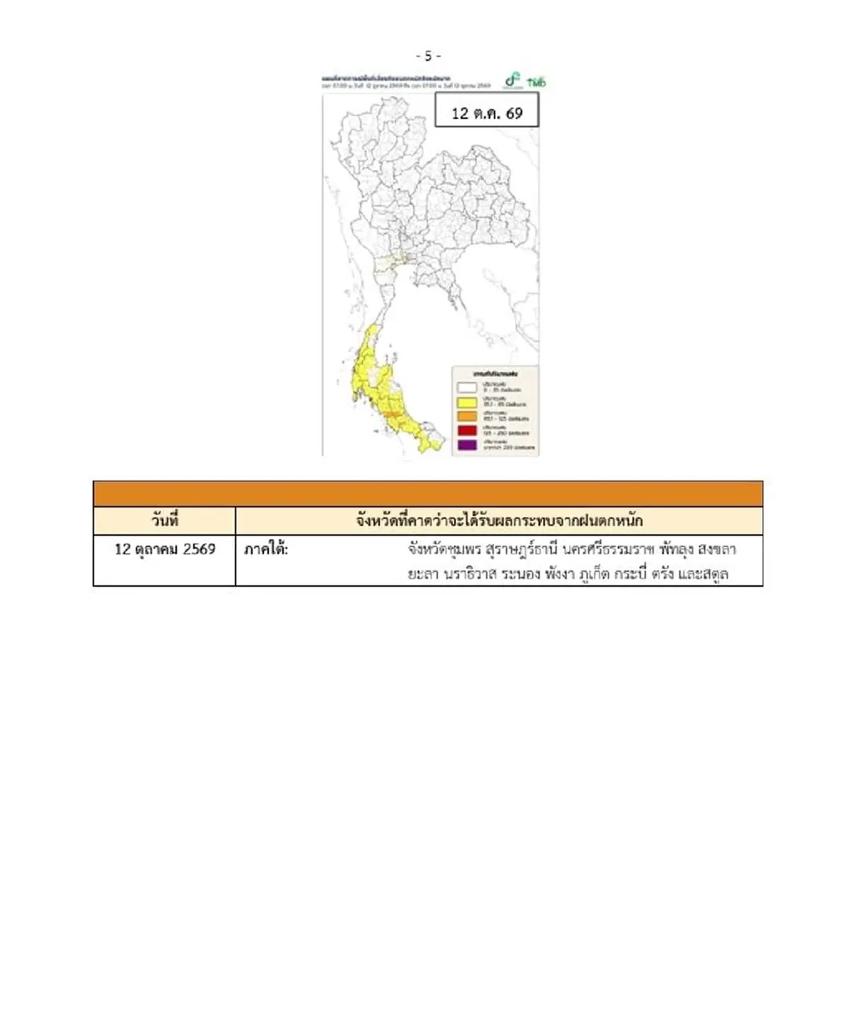 ประกาศ ฉ.3 ฝนหนักระลอกใหม่ 9 - 13 ต.ค. เช็กจังหวัดฝนตกหนักถึงหนักมาก  