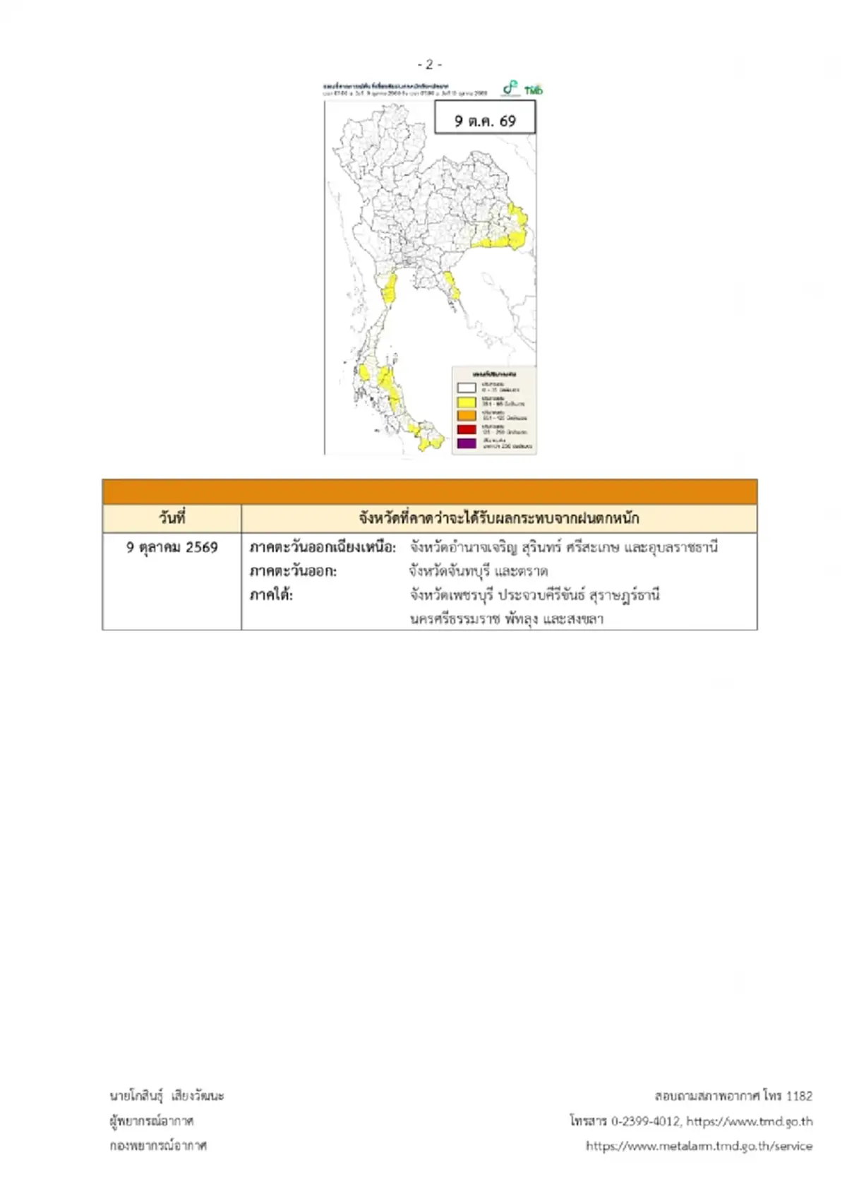 เปิดพื้นที่สีแดง เตือน ฉ.2 ฝนตกหนักถึงหนักมาก ช่วง 9 ถึง 13 ต.ค.นี้