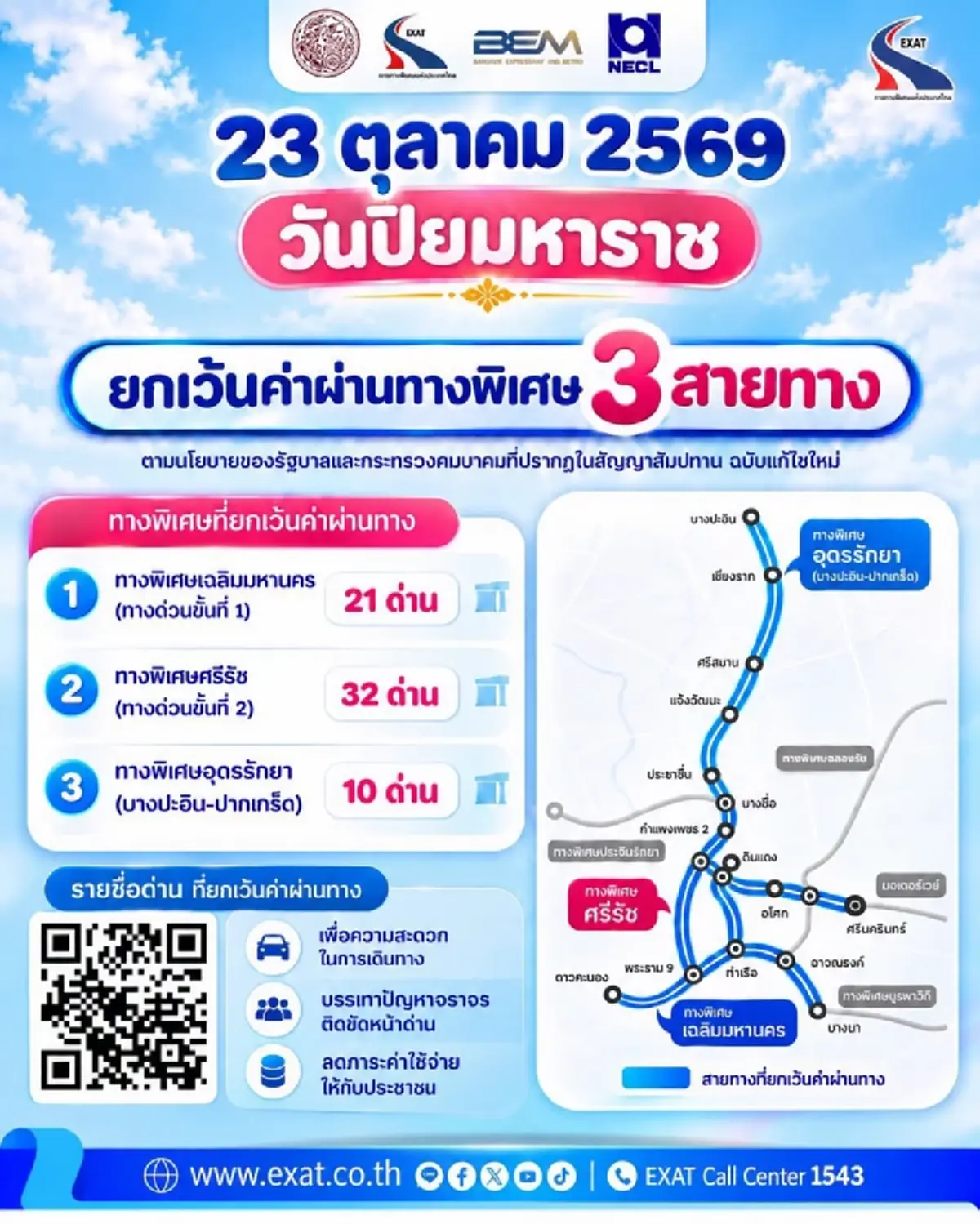 วิ่งฟรี! 23 ต.ค. นี้ กทพ. เปิดขึ้นทางด่วนฟรี 3 สายทาง
