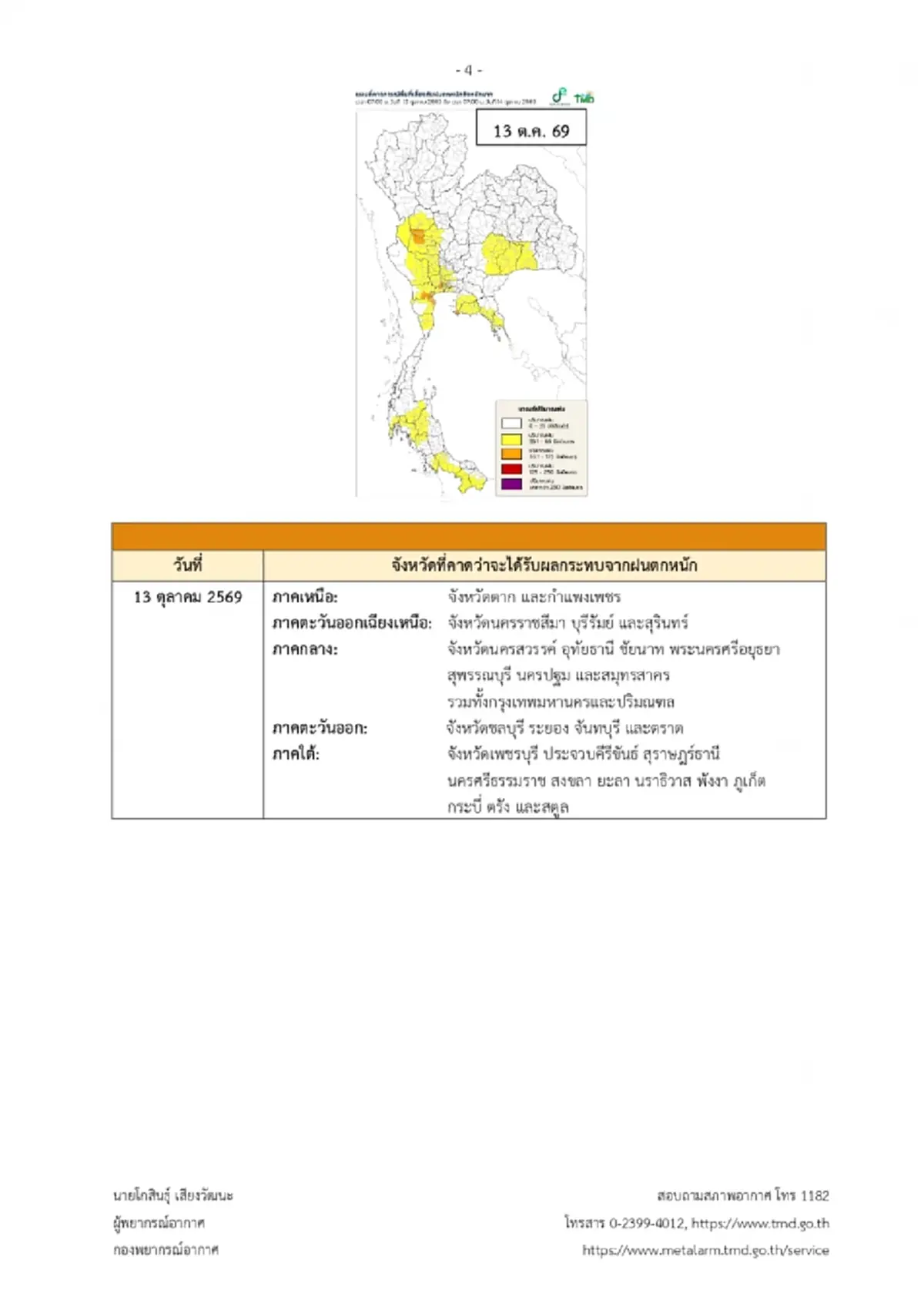 เปิดพื้นที่สีแดง เตือน ฉ.10 ฝนตกหนักถึงหนักมาก ถึง 13 ต.ค.นี้