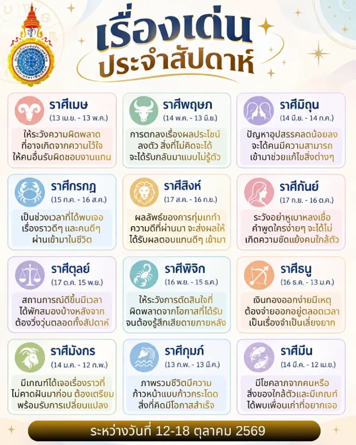 เคาะ 1 ราศีดวงเด่น ประจำสัปดาห์นี้ มีเกณฑ์ได้รับรับโชคลาภ