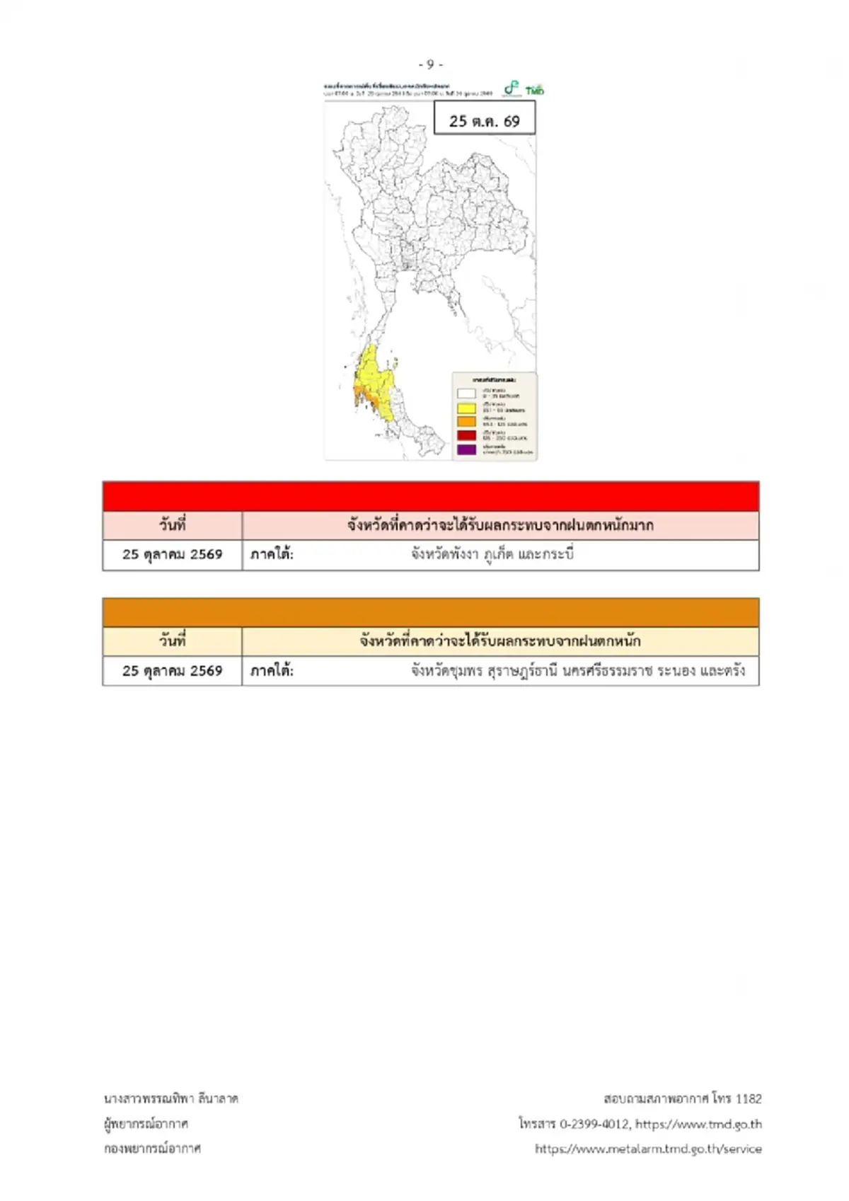 เปิดพื้นที่สีแดง เตือน ฉ.4 ฝนตกหนักถึงหนักมาก ช่วง 18 ถึง 25 ต.ค.นี้