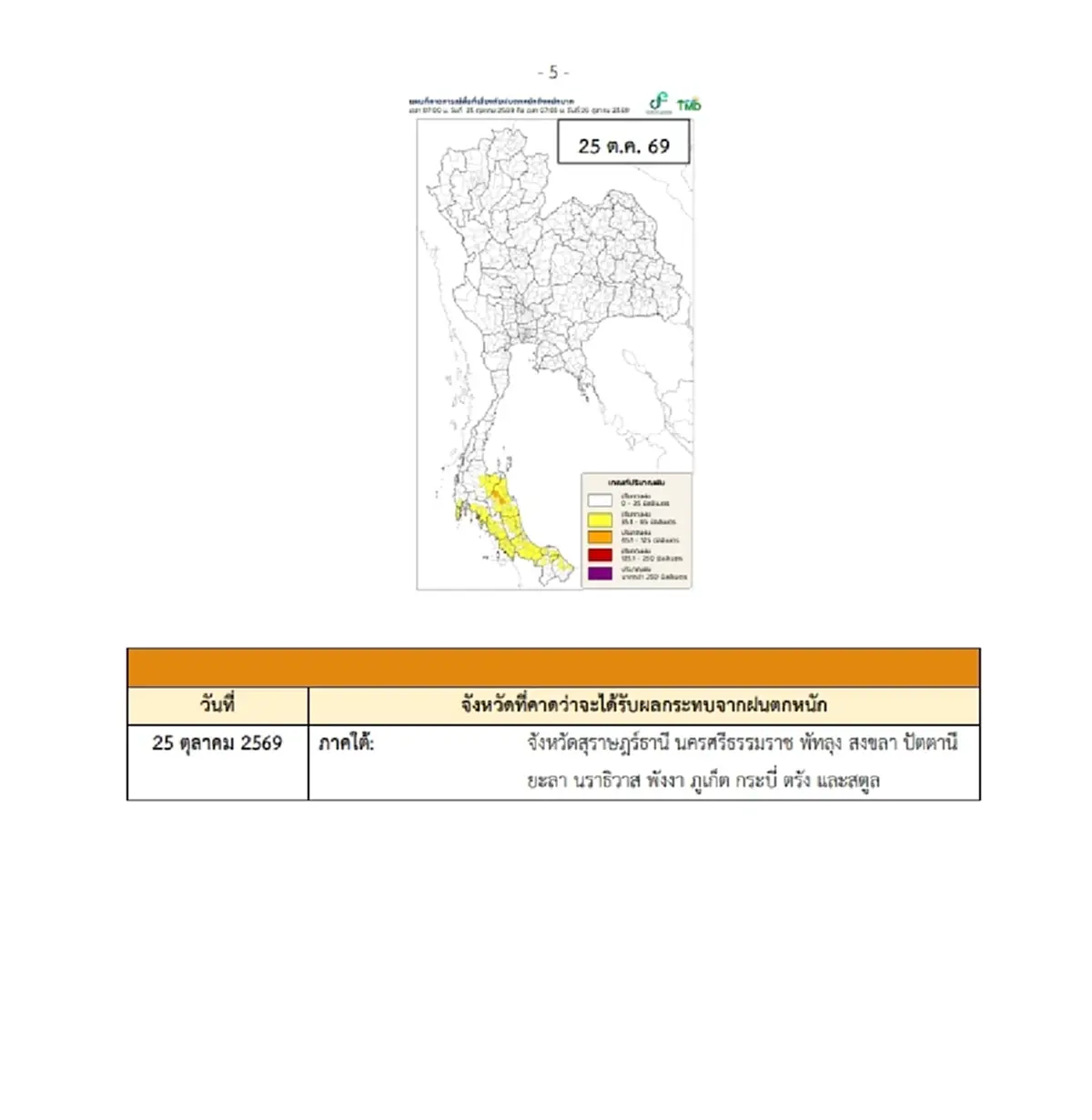 ประกาศ ฉ.11 ฝนตกหนักถึงหนักมาก 22-25 ต.ค. เช็ก 16 จังหวัด โดนเต็ม ๆ วันนี้