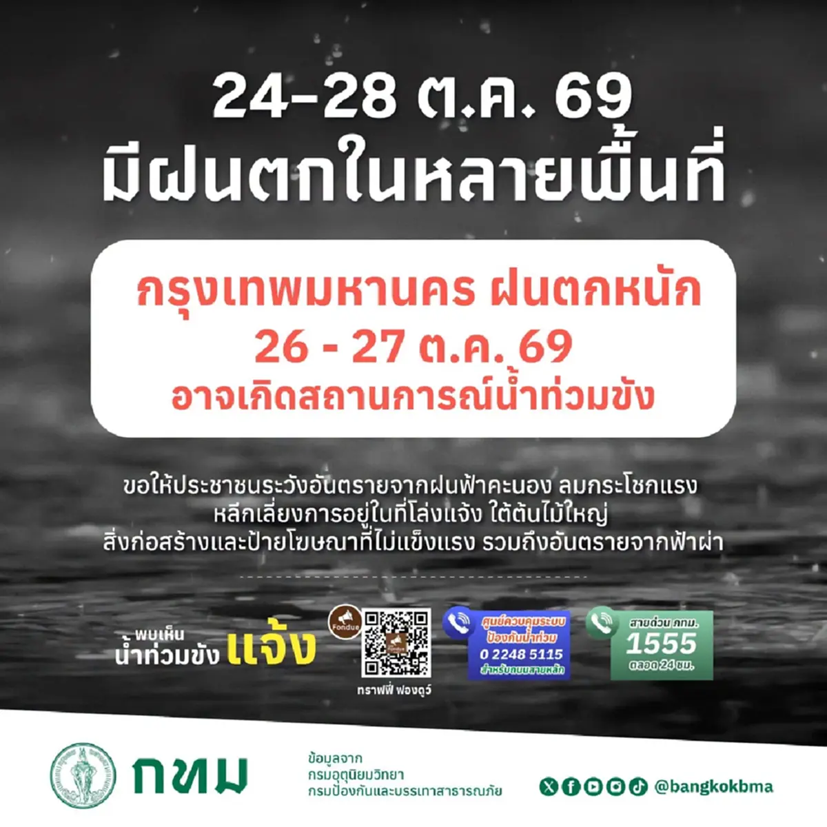 "กทม." ประกาศเตือนประชาชนตรง ๆ "2วันดังนี้" ระวังฝนถถล่ม น้ำท่วม 