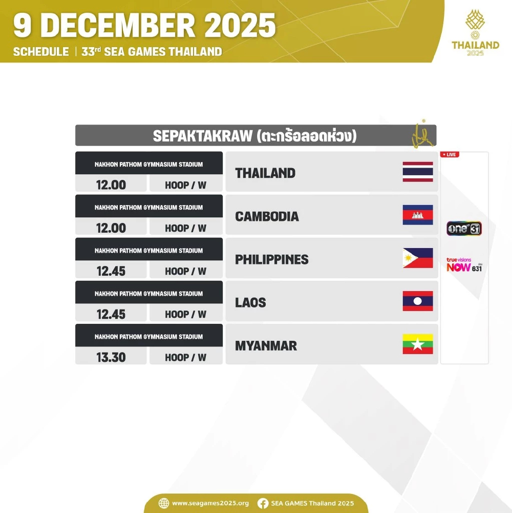 โปรแกรมซีเกมส์วันนี้ 9 ธ.ค. 68 ซีเกมส์วันนี้ทีมชาติไทยแข่งต่อเนื่อง พร้อมพิธีเปิดยิ่งใหญ่