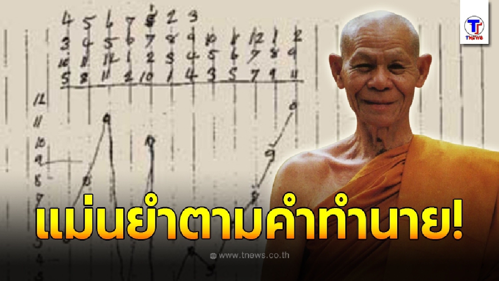 เผยบันทึกลับที่ หลวงพ่อพุธ รู้วันละสังขาร เขียนพยากรณ์ตัวเอง