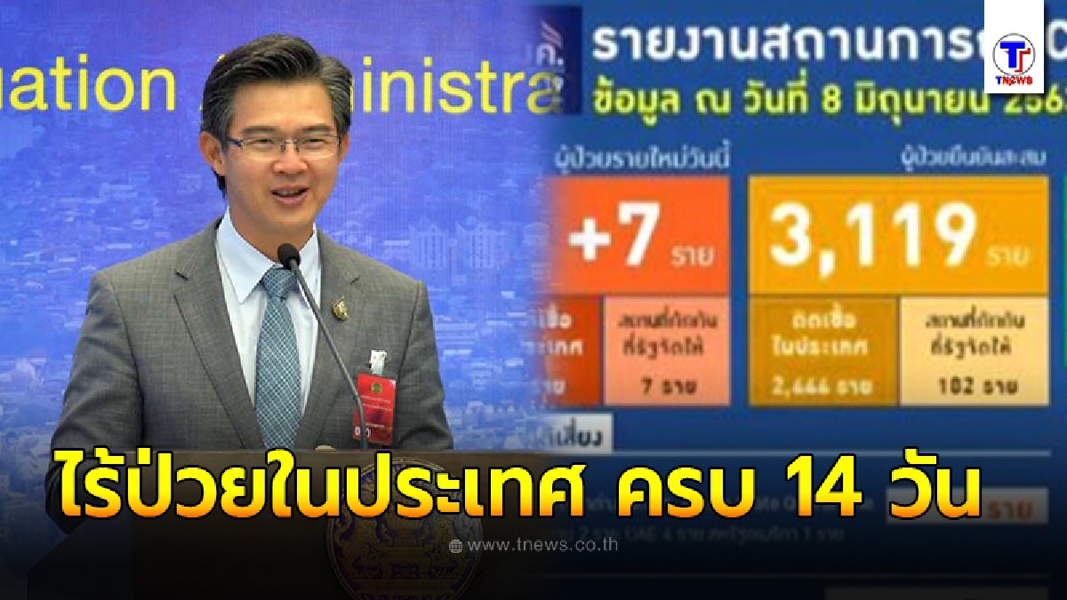 ศบค.แถลงพบผู้ติดเชื้อ โควิด ใหม่7ราย ไร้ป่วยในประเทศ ครบ 14 วัน