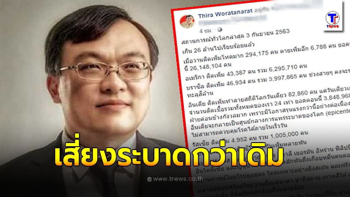 "หมอธีระ" ส่งสัญญาณเตือนไทยเสี่ยงโควิดระบาดซ้ำ หากเปิดรับนักท่องเที่ยว ลั่นเป็นหายนะแก้ยากกว่าเดิม