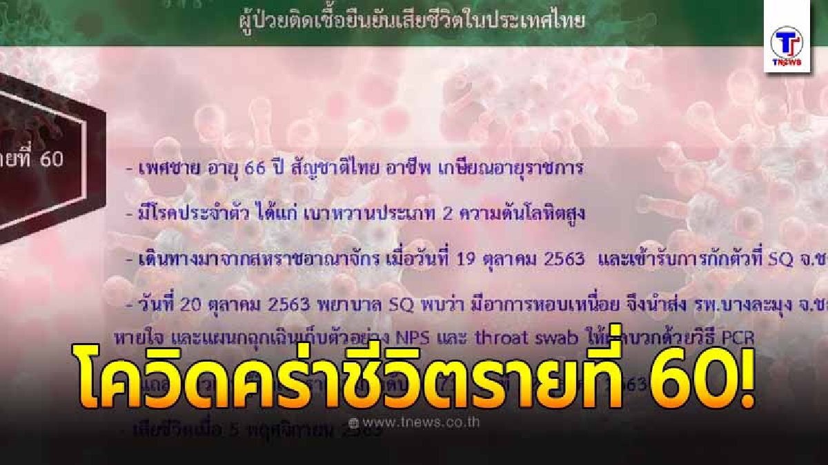 สธ.แจ้งคนไทยกลับจากอังกฤษป่วยติดเชื้อโควิด เสียชีวิตรายที่ 60