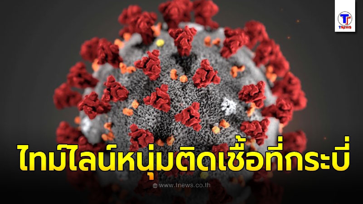 ไทม์ไลน์หนุ่มอินเดียติดโควิด-19 ที่กระบี่ พบเดินทางไปเกาะพีพี
