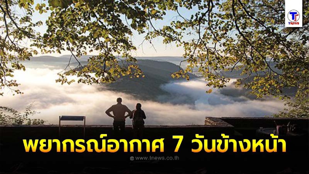กรมอุตุฯ พยากรณ์อากาศ 7 วันข้างหน้า ระหว่างวันที่ 17 ธ.ค. - 23 ธ.ค. 2563