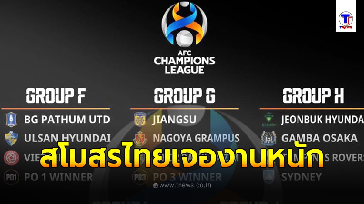 ผลจับสลาก เอเอฟซี แชมเปี้ยนส์ลีก 2021 รอบแบ่งกลุ่ม สโมสรไทยลีกชนทีมเเกร่งเอเชีย