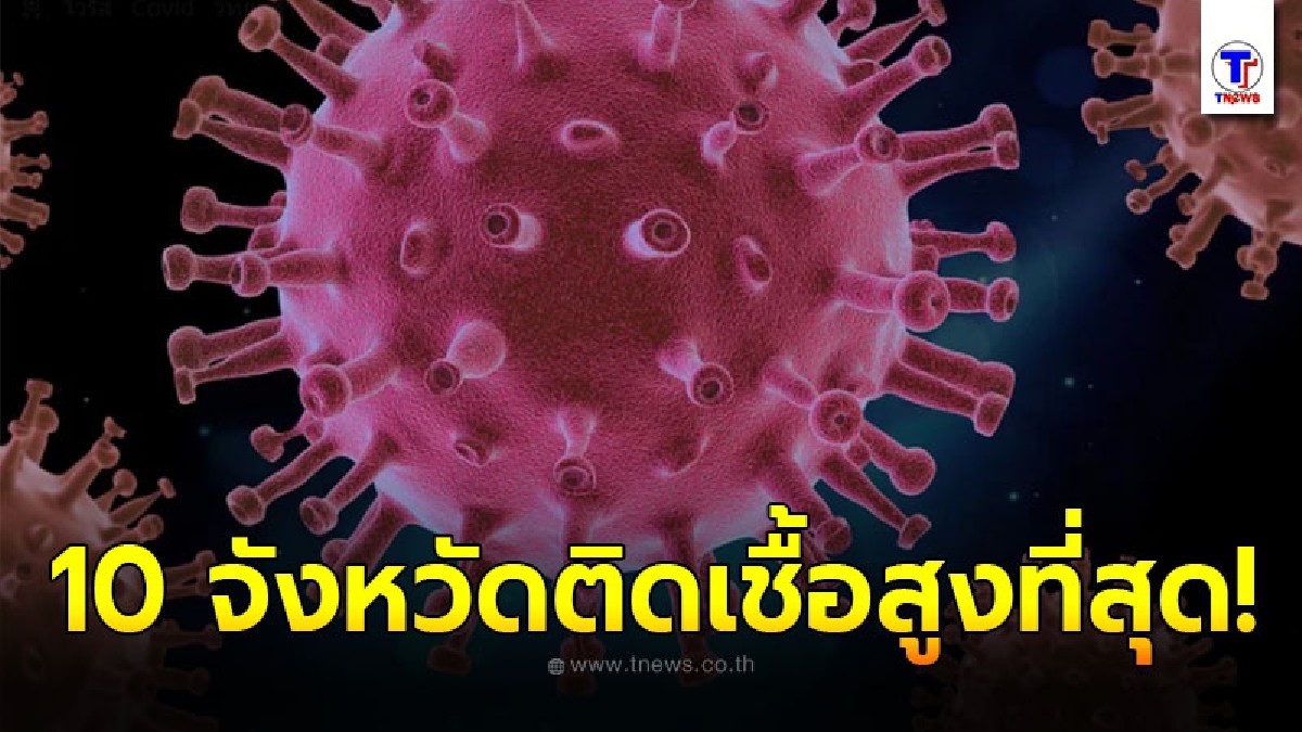 10 อันดับจังหวัดที่มีจำนวนผู้ติดเชื้อโควิด-19 ในประเทศรายใหม่สูงสุดวันนี้