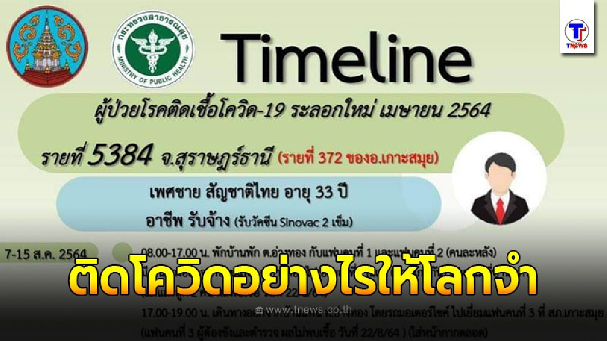 เปิดไทม์ไลน์ หนุ่มขุนแผน มีแฟน 3 คน ติดโควิดพร้อมกันทั้งหมด