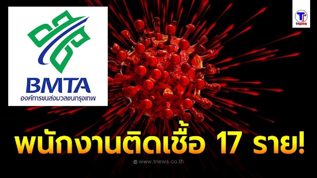 เช็กด่วน ขสมก. ประกาศพบพนักงานติดเชื้อโควิด-19 เพิ่มอีกจำนวน 17 ราย