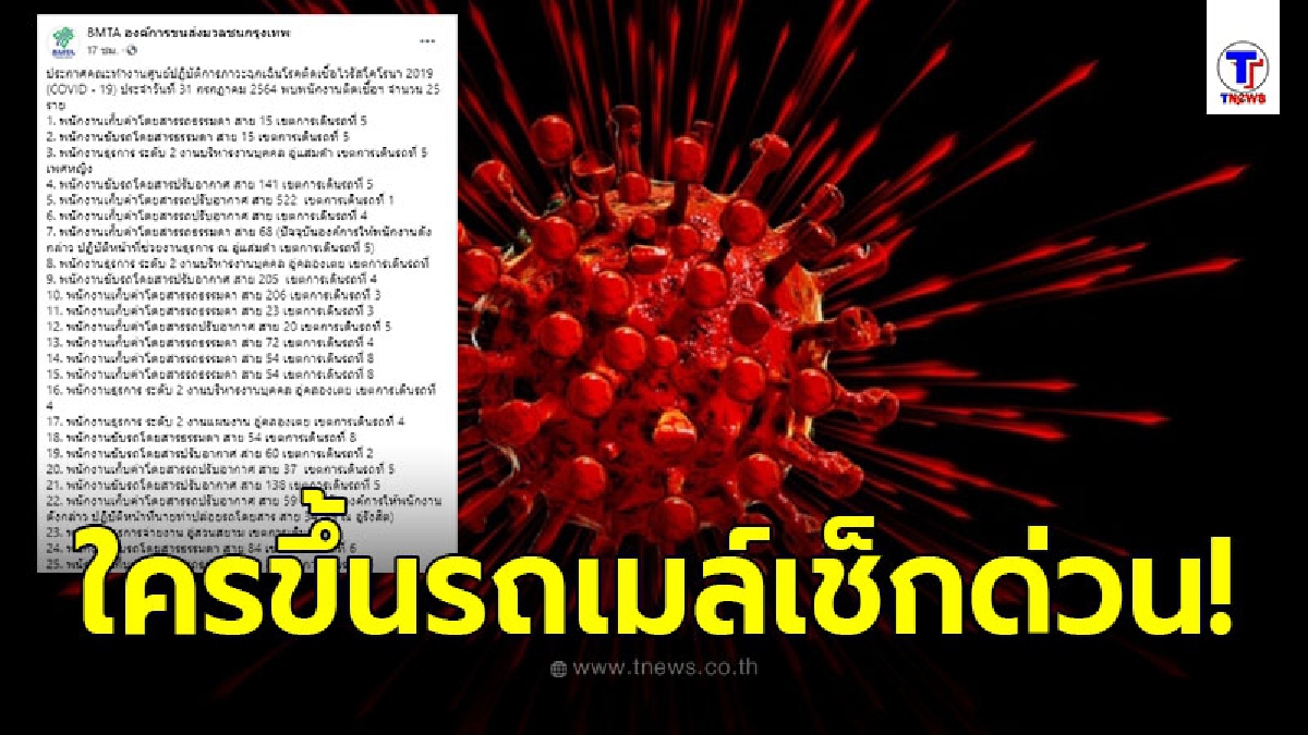 ขสมก.ประกาศ พบพนักงานติดเชื้อโควิด-19 จำนวน 25 ราย
