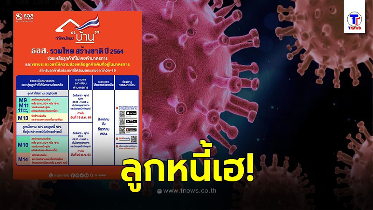 ธอส. ขยายเวลาลงทะเบียนผู้ได้รับผลกระทบโควิด-19 ขอรับความช่วยเหลือผ่าน 6 มาตรการ