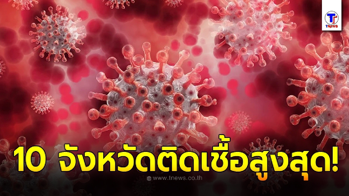 เช็ก 10 อันดับ จังหวัดที่มีจำนวนผู้ติดเชื้อโควิด-19 ในประเทศรายใหม่สูงสุดวันนี้ 4 สิงหาคม 64
