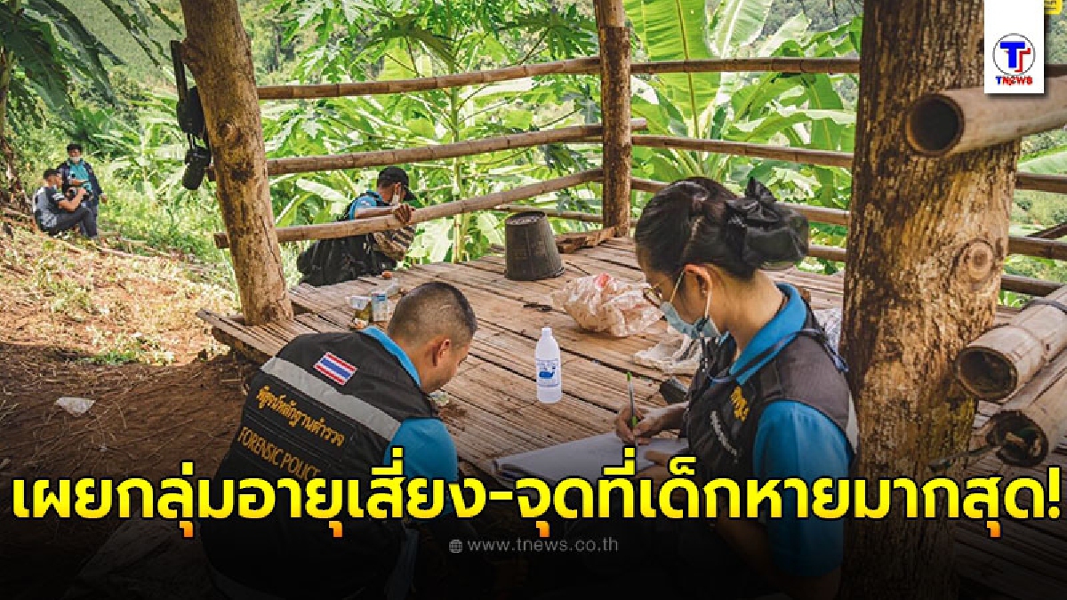 มูลนิธิกระจกเงา เผย 10 ข้อเท็จจริง คดีลักพาตัวเด็กในไทย