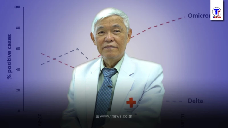 "หมอยง"กางข้อมูลเต็มๆ เผยสิ้นเดือนมกราคมนี้ รู้เรื่อง "หมอยง"กางข้อมูลเต็มๆ เผยสิ้นเดือนมกราคมนี้ รู้เรื่อง