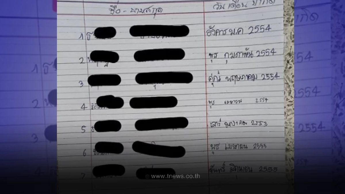 ครูหน้าชา ขอข้อมูล วัน/เดือน/ปี เกิดนักเรียน เห็นข้อมูลที่ได้ ครูผิดเองแหละ