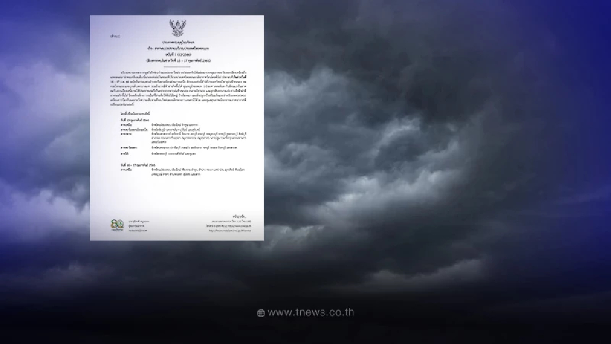 อุตุฯ เตือน ฉ.7 อากาศแปรปรวน พายุฝนฟ้าคะนอง ลมกระโชกแรง เช็กจังหวัดฝนตกหนัก
