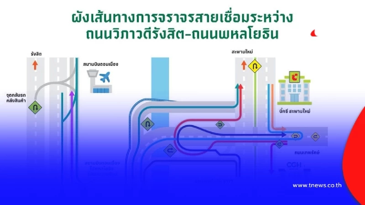 เผยรายละเอียด ถนนเชื่อม "วิภาวดีรังสิต พหลโยธิน" เปิดใช้พรุ่งนี้