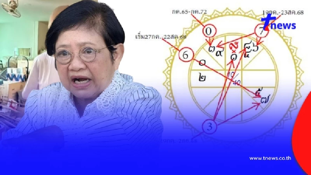 โหรดังเตือนแรง เตรียมรับอุบัติภัย เศร้าโศกร้ายแรงรอบใหม่