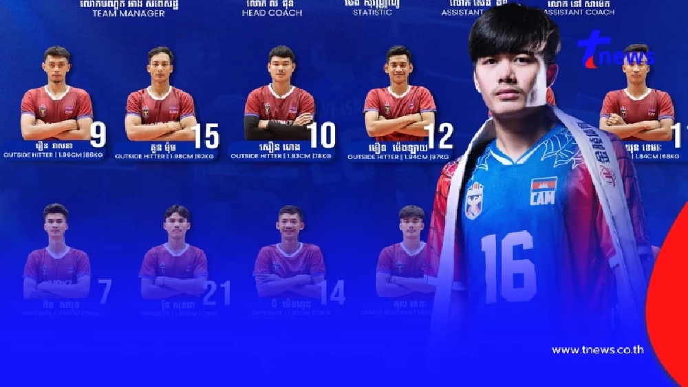 เลขาฯสหพันธ์ฯ คุยโววอลเลย์บอลกัมพูชาติดอันดับโลก - ทุกชาติกลัว