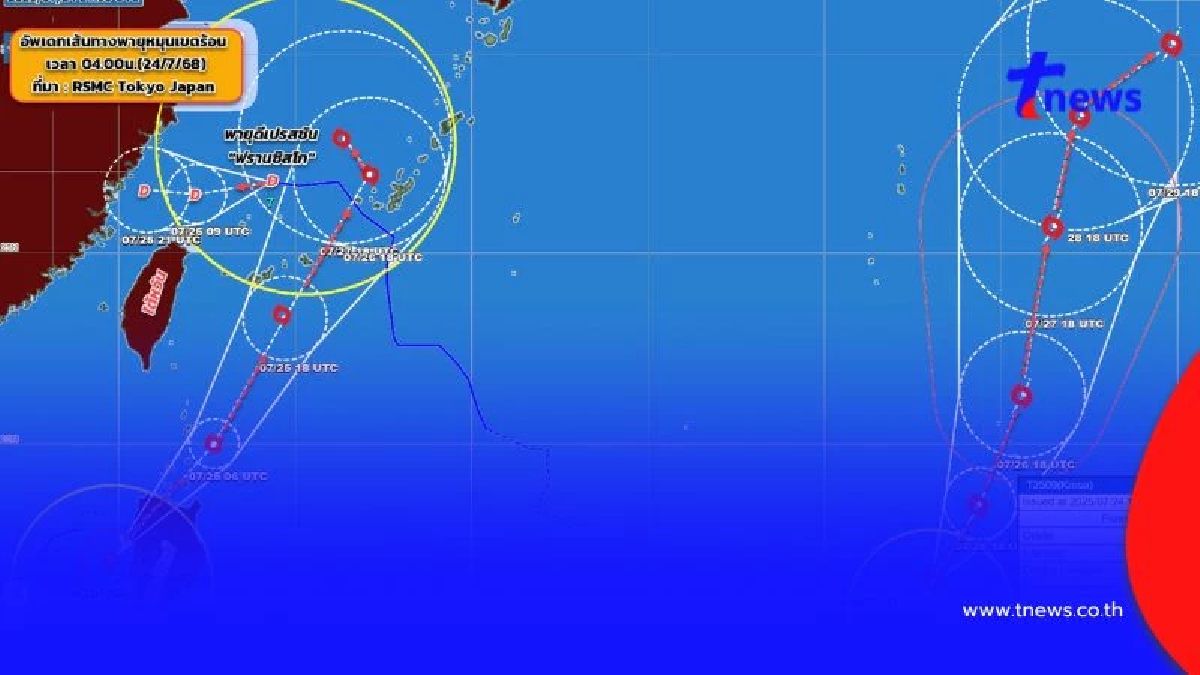 อัปเดตเส้นทางพายุใหม่ 3 ลูก ก๋อมัย-ฟรานซิสโก-กรอซา เข้าไทยหรือไม่