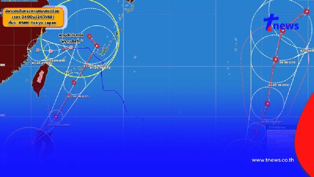 อัปเดตเส้นทางพายุใหม่ 3 ลูก ก๋อมัย-ฟรานซิสโก-กรอซา เข้าไทยหรือไม่