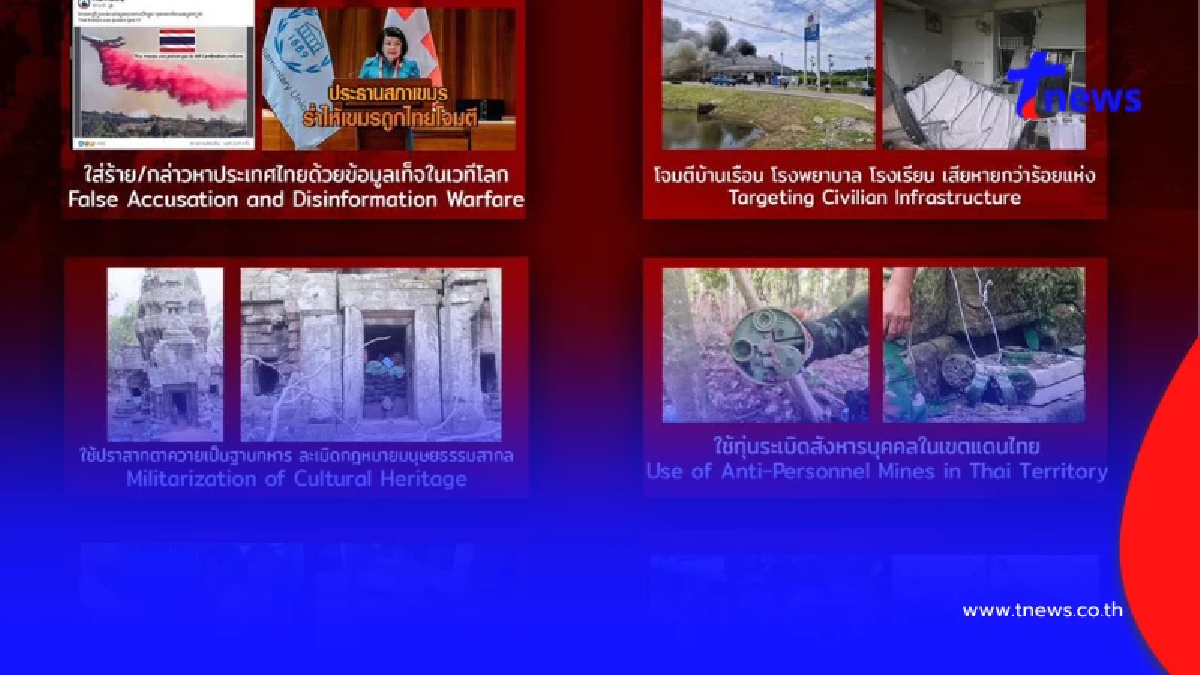 กองทัพภาคที่ 2 แฉ 8 พฤติกรรมไร้มนุษยธรรมกัมพูชา โลกต้องไม่เพิกเฉย