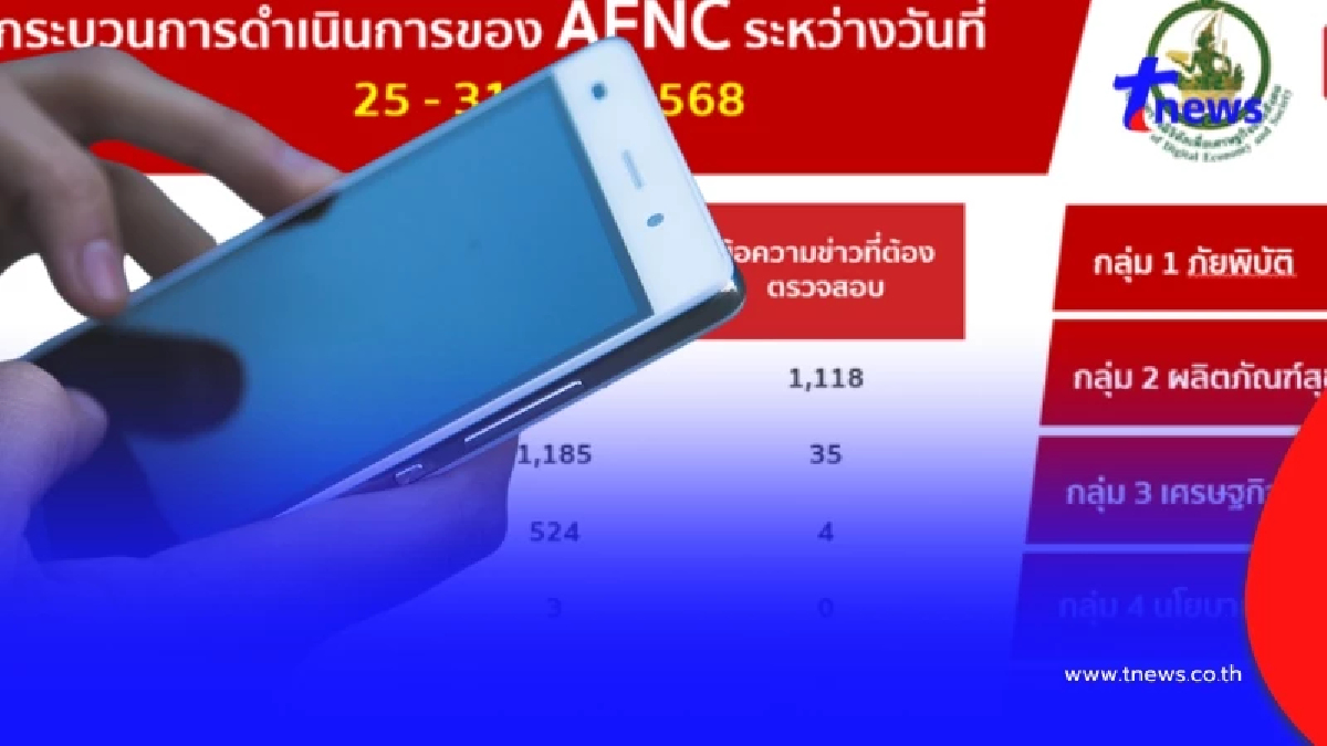 10 อันดับข่าวปลอมที่แพร่ระบาดช่วงวิกฤตความตึงเครียดไทยกัมพูชา