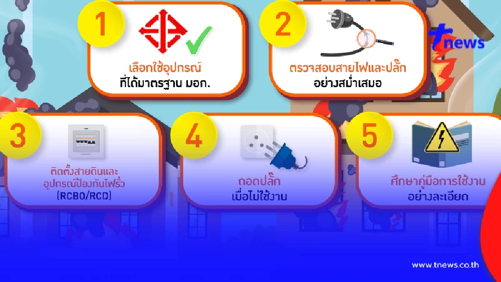 MEA x DDPM แนะ 5 วิธีใช้อุปกรณ์ไฟฟ้า ลดเสี่ยงอัคคีภัยในที่พักอาศัย