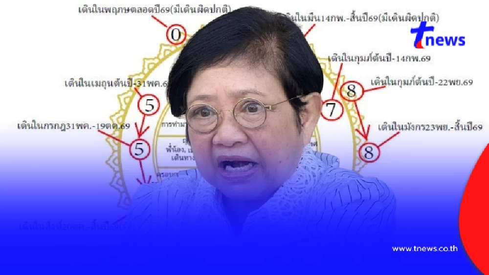 โหรดังเปิดดวง 1 ลัคนา ปี 69 ดาวร้ายพลิกเป็นโชคใหญ่รอบ 30 ปีมีครั้ง