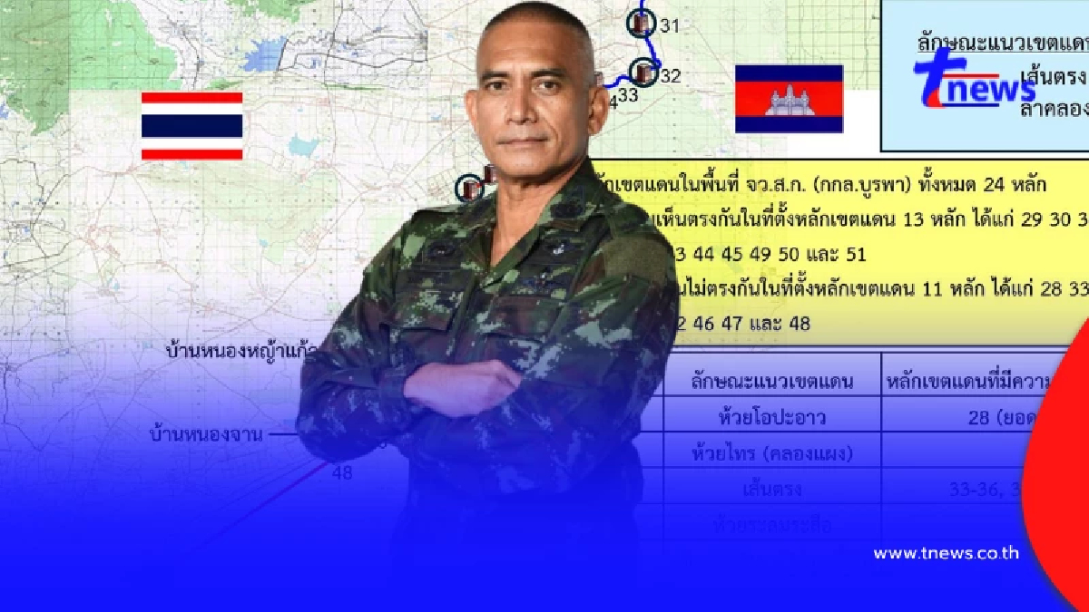 "เสธ.เบิร์ด" กางให้ดูชัดๆ 24 จุด หลักเขตแดน จ.สระแก้ว ตอกเขมรล้ำดินแดนไทย