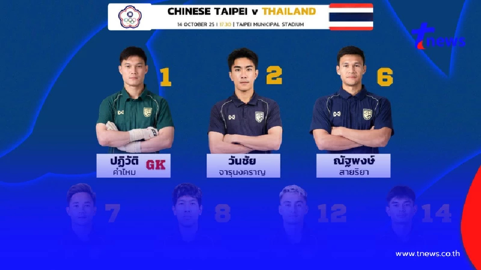 "ดูบอลสด" ไต้หวัน พบ ไทย ดูบอลไทยวันนี้ ถ่ายทอดสดบอลไทยเอเชียนคัพ "ดูบอลสด" ไต้หวัน พบ ไทย ดูบอลไทยวันนี้ ถ่ายทอดสดบอลไทยเอเชียนคัพ