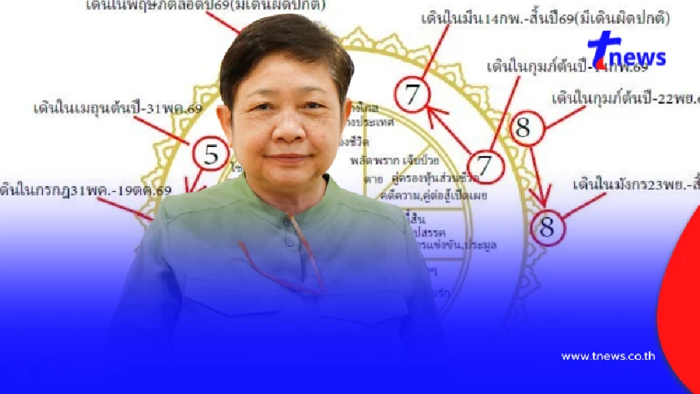 เตือน 1 ลัคนา ปี 69 ดาวใหญ่พร้อมใจกันออกแนวลบ ดีร้ายผลัดกันจัดหนัก