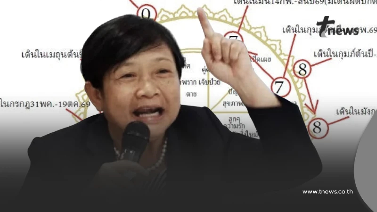 โหรดังเตือน 1 ลัคนา ระวังดวงชะตาแตก เทวดาประจำตัวเข้าห้องขัง