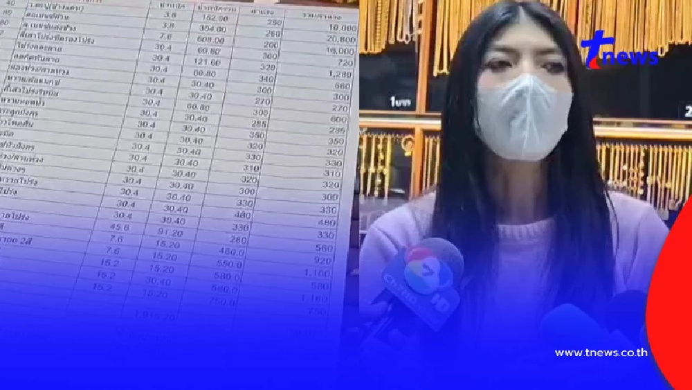 เปิดกลโกง 3เซลล์ ยักยอกทอง400ล้าน ทำกันเป็นขบวนการ ก่อนความแตก