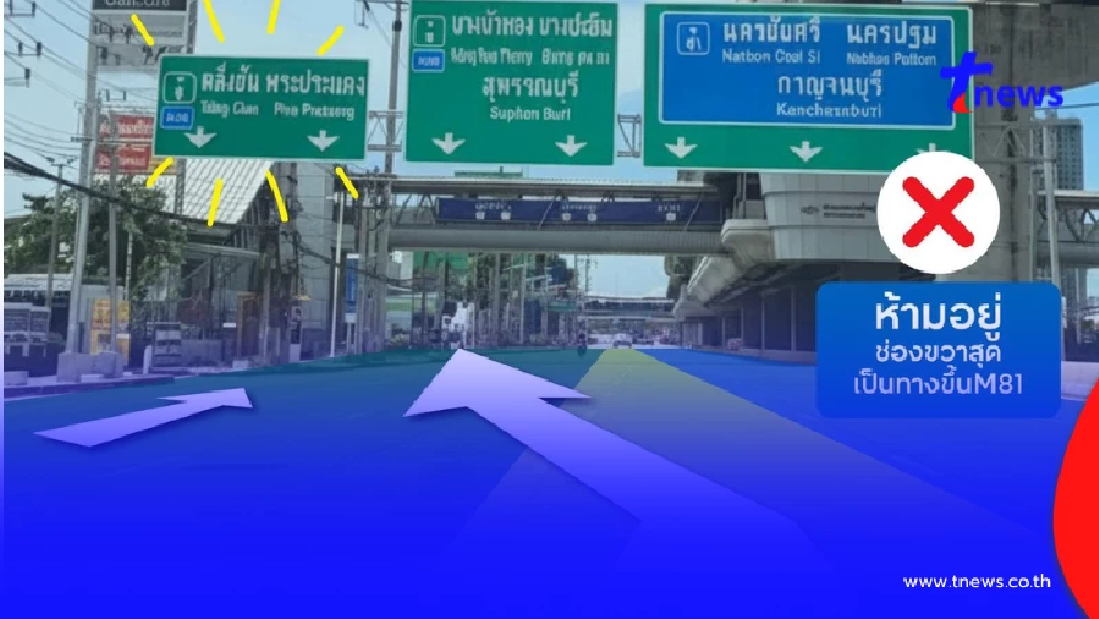 กระจ่าง เซ็นทรัล เวสต์เกต แนะเส้นทางไปห้าง ไม่หลงทางโผล่กาญจนบุรี