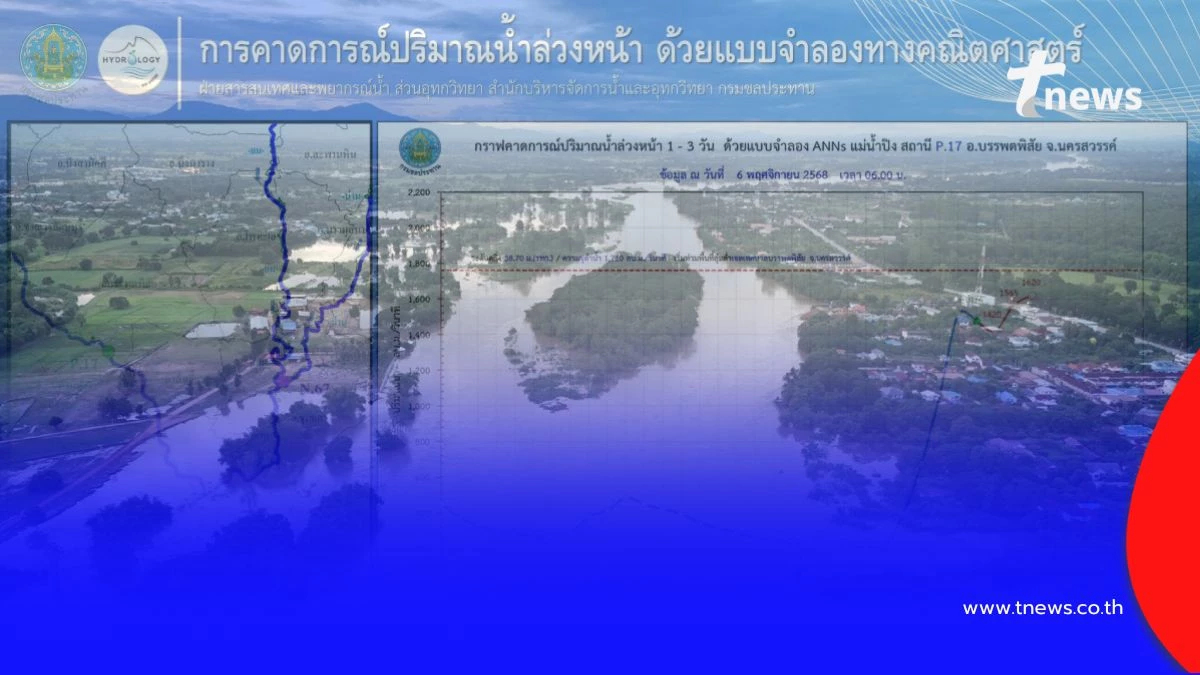 กรมชลประทาน ใช้ 2 เขื่อนช่วยช่วยกักเก็บน้ำให้มากที่สุด