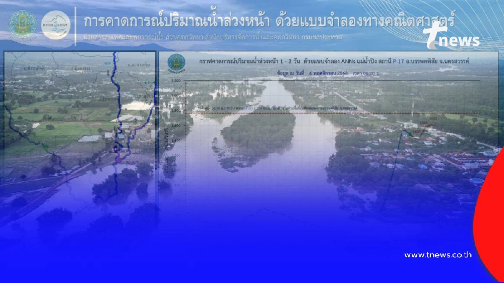 กรมชลประทาน ใช้ 2 เขื่อนช่วยช่วยกักเก็บน้ำให้มากที่สุด