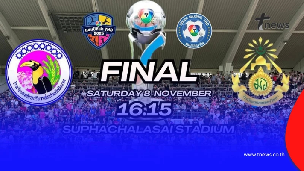 ดูบอลสด "หมอนทองวิทยา พบ อบจ.ชัยนาท" ถ่ายทอดสด ดูบอลสด ฟุตบอล 7 สี