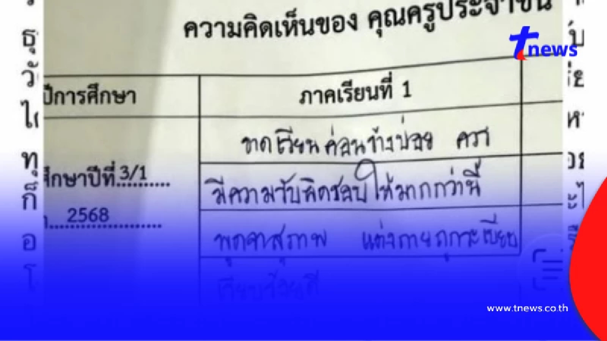 ถกกันสนั่น พ่อโพสต์ตำหนิ ครูที่โรงเรียนลูก หลังประเมินพฤติกรรม