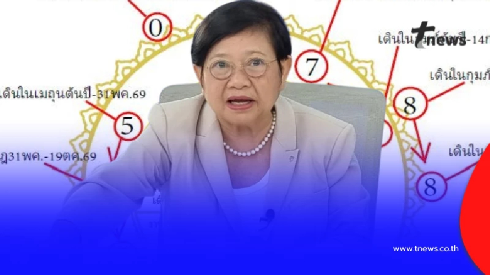 โหรดังเตือนแรง 1 ลัคนา เตรียมรับทุกข์ใหญ่ ราหูค้นทรัพย์ยันสิ้นปี